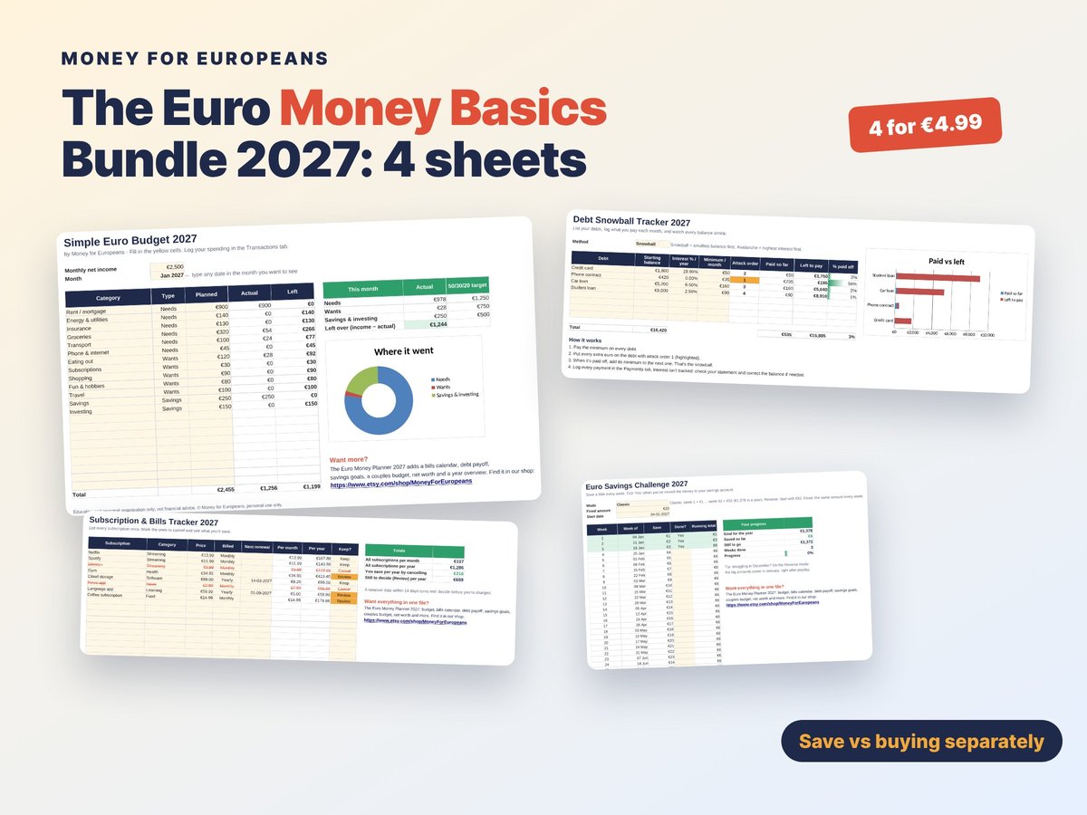 The Euro Money Basics Bundle